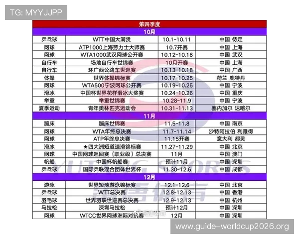 2026年世界杯亚洲预选赛最新赛程安排与重要比赛时间全解析