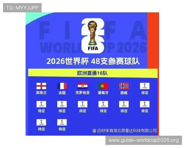 2026年世界杯夺冠热门球队分析与预测最新趋势