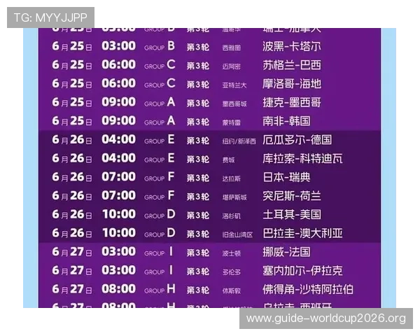 2026年世界杯赛程表全图全方位解读,助你轻松掌握比赛时间和赛程变化 2026年世界杯赛程表全图全方位解读,助你轻松掌握比赛时间和赛程变化