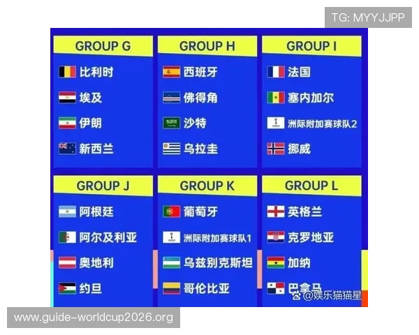2026年美加墨世界杯名额分配方案对北美地区足球水平提升的推动作用