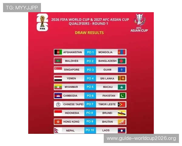 世界杯2026抽签解析：从抽签流程到分组结果的详细分析与未来赛程预测
