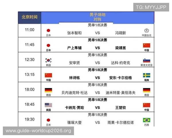 中国队2026世界杯赛程时间表最新更新,比赛时间和对阵情况全掌握 中国队2026世界杯赛程时间表最新更新,比赛时间和对阵情况全掌握